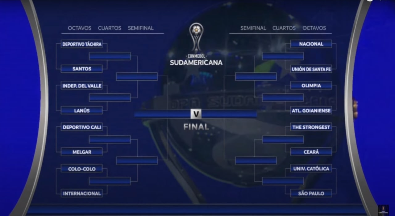 Confira os confrontos de oitavas de final da Copa Sul-Americana
