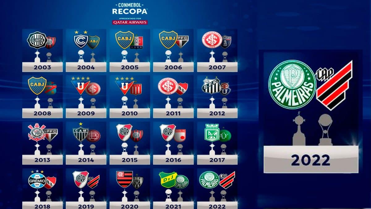 Athletico x Palmeiras decidem a Recopa SulAmericana; veja onde assistir