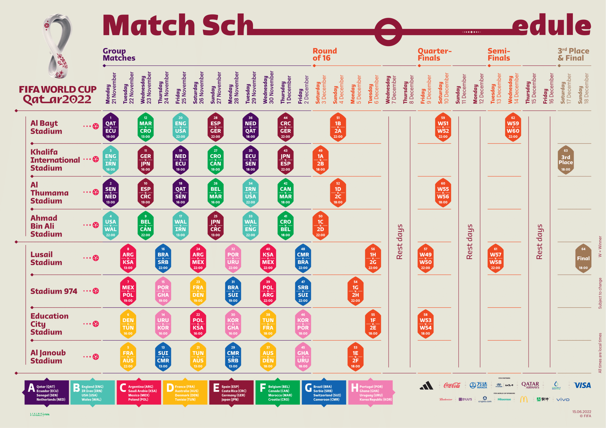 Calendário da Copa do Mundo 2022: datas e horários dos jogos +